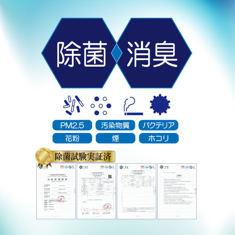 Souyi - SY-127 日本頸掛式空氣淨化器