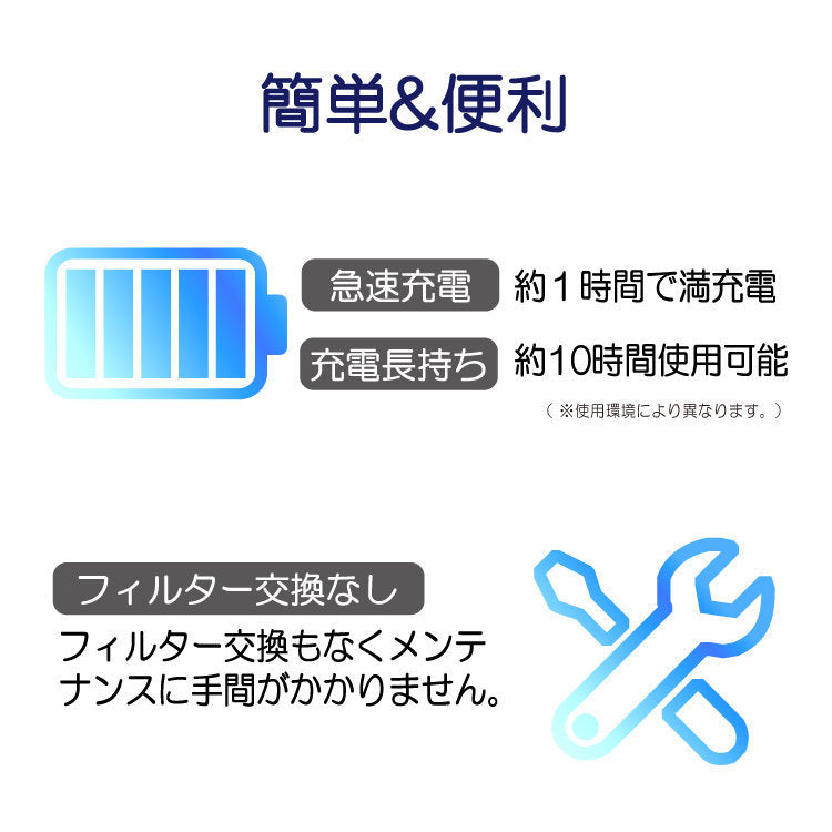Souyi - SY-127 日本頸掛式空氣淨化器