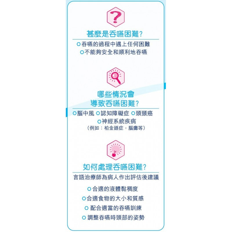 Nestle Resource® ThickenUp® Clear 力源素快凝寶® 清透配方 (125g)