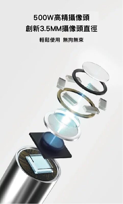 Sunuo - EarHealth FindX 3合1智能可視清潔儀|採耳|擠暗瘡粉刺|撩牙|耳挖|潔牙儀