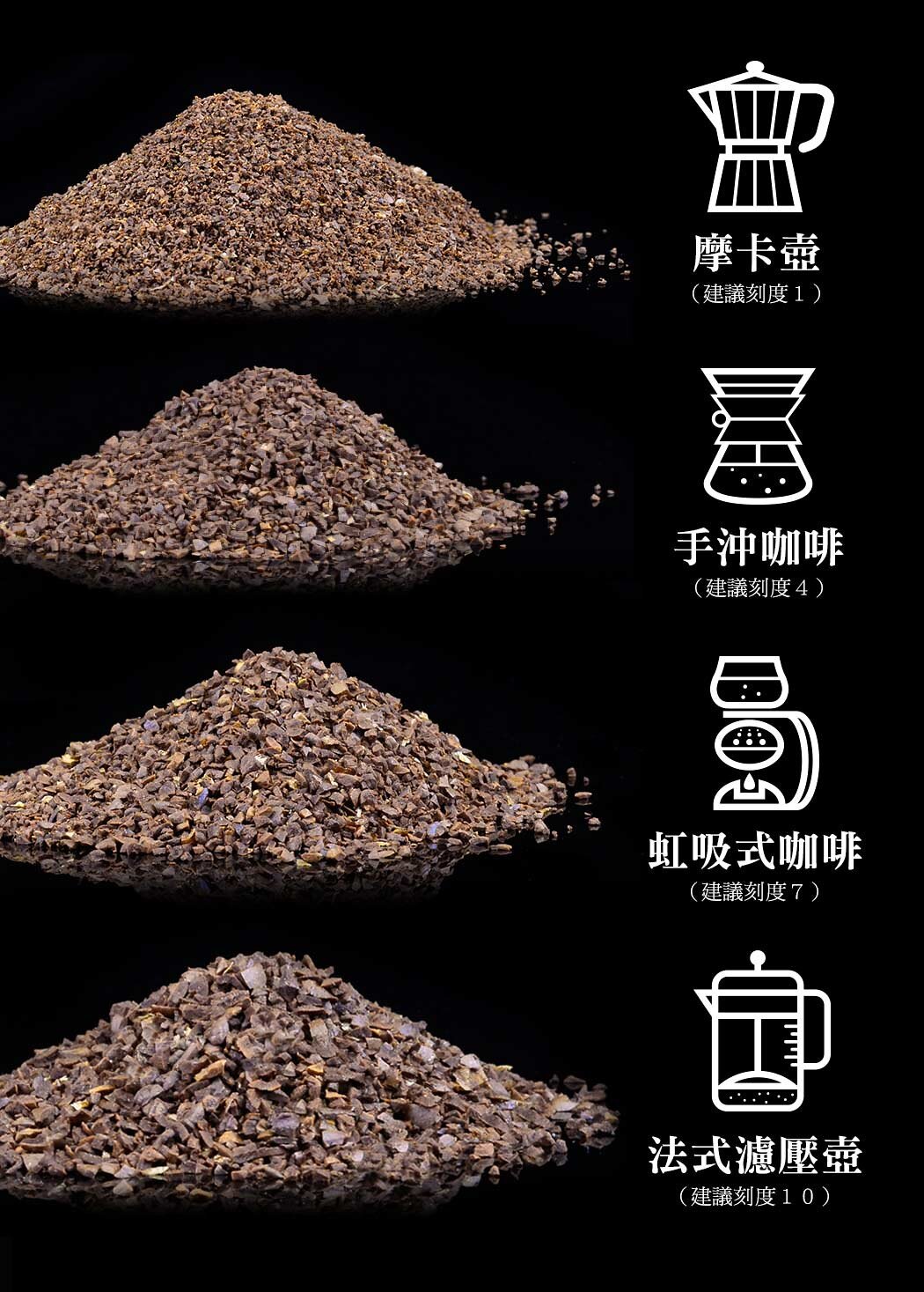 Driver - Double Bearing Telescopic Bean Grinder (With Protective Case)|Hand Grinding Beans|Manual Bean Grinding