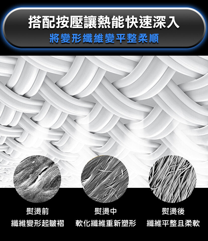 Future Lab - WHIN 衣物調理組|三合一|便攜式熨斗|清除毛粒機|超音波去污漬|織物絨毛去除