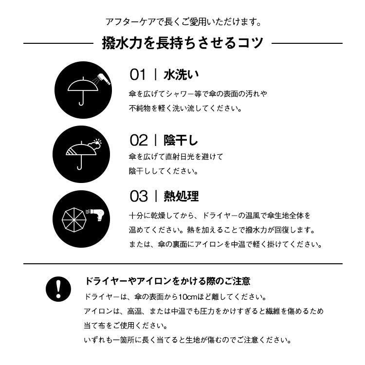 W.P.C. - 【自動開關款】UNNURELLA MINI 60 超跣水折疊傘 UN003 - 藍白直間