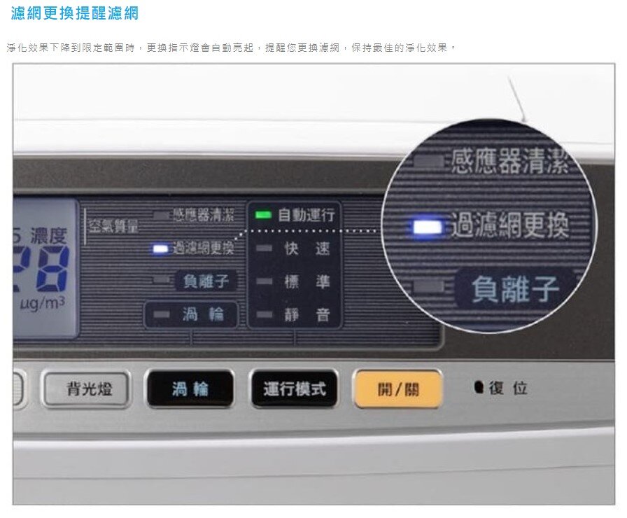IRIS - PMMS-DC200 病毒過濾空氣清新機|活性炭|HEPA 濾網|空氣質量監測|過濾病毒|負離子