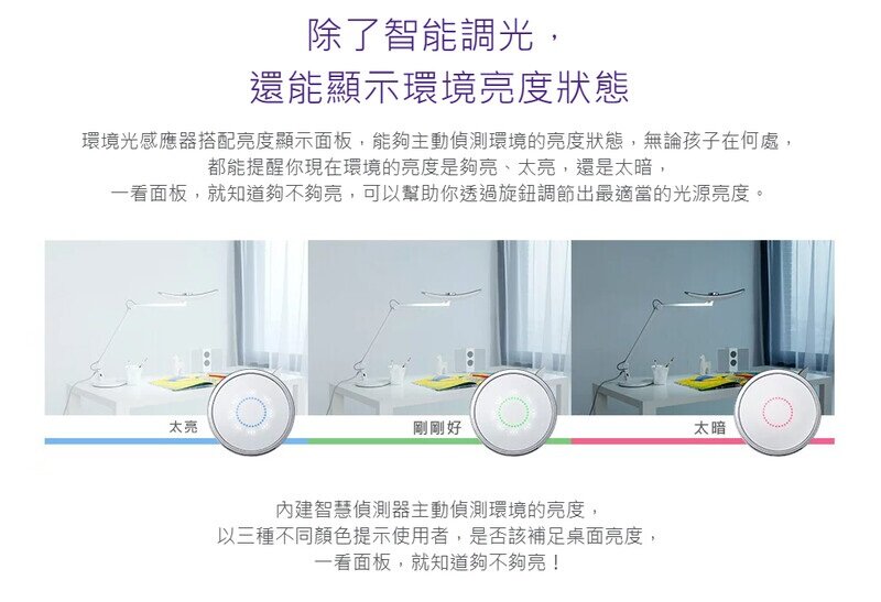 BENQ - WiT MindDuo 親子共讀護眼檯燈|光學升級版|座枱燈|書枱燈|工作燈