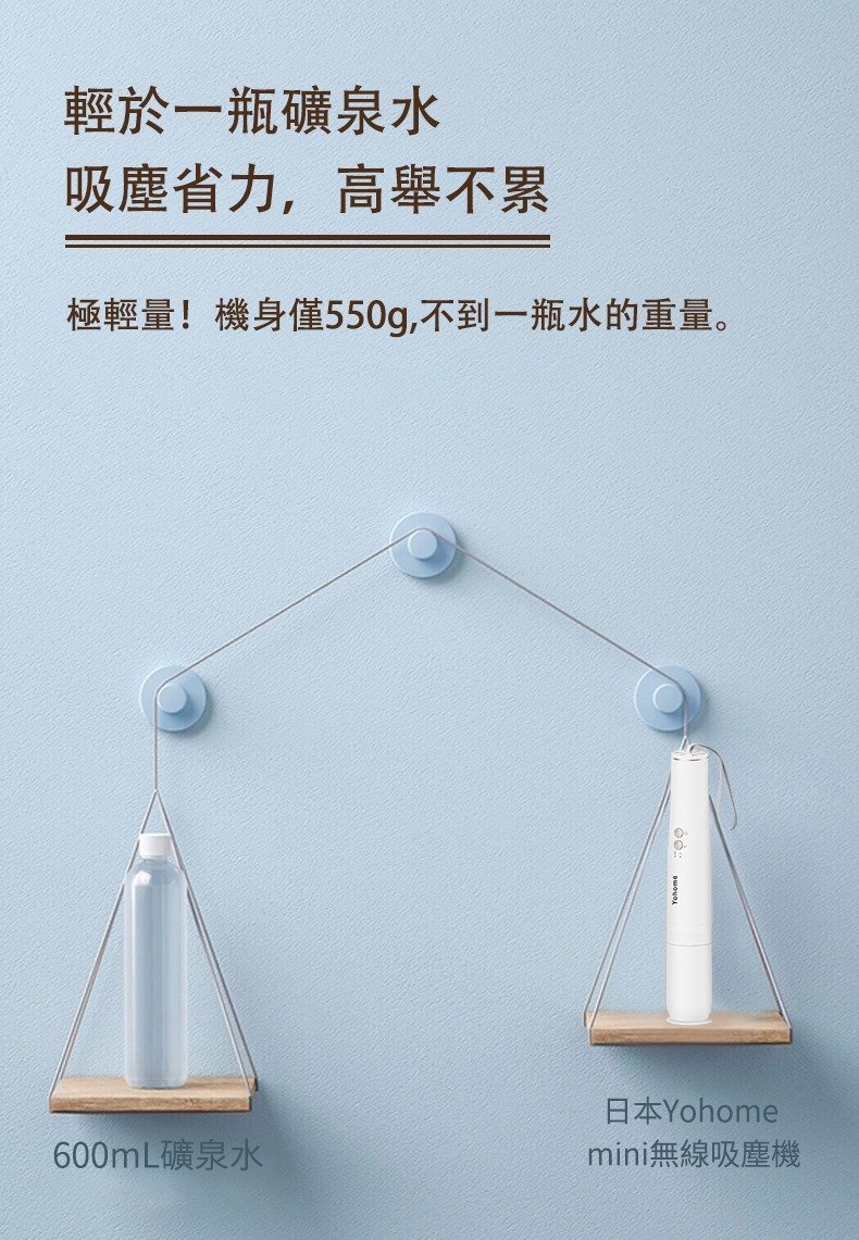 家の逸 - 日本Yohome Mini 無線吸塵機|13000Pa|手提|小型|車用 DY-108
