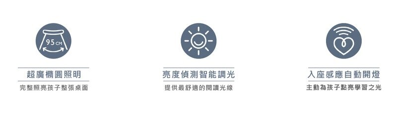 BENQ - WiT MindDuo 親子共讀護眼檯燈|光學升級版|座枱燈|書枱燈|工作燈