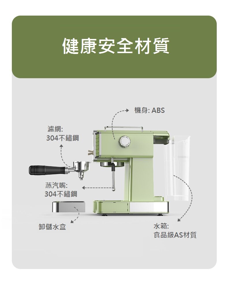 Petrus - PE3690 Retro Espresso Machine retro industrial style Italian semi-automatic coffee machine