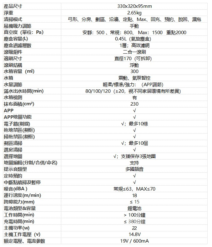 iLife - A10s 掃地拖地二合一機械人
