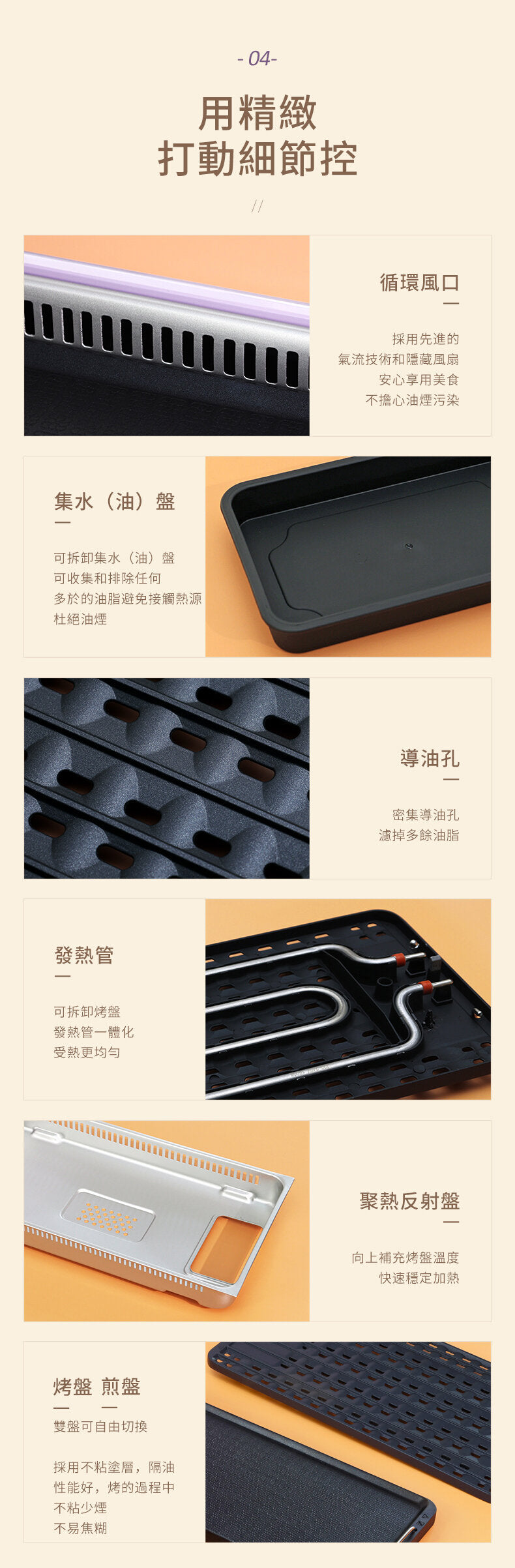 DAEWOO - South Korea Daewoo S19 Korean smokeless barbecue grill|Electric grill pan|Electric hot plate|Fireless cooking|No oil smoke