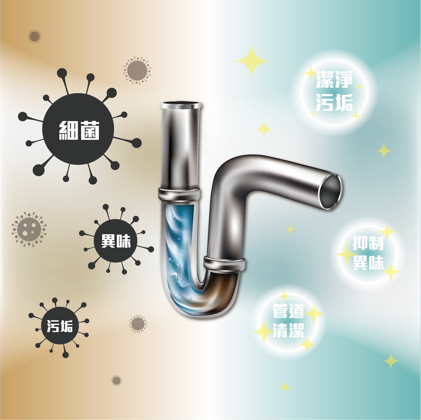 acc+ bump 管道爆泡劑 日本城/實惠/HKTVmall/士多/千色店/鄰住買 有售 有效通渠 一枝清理渠