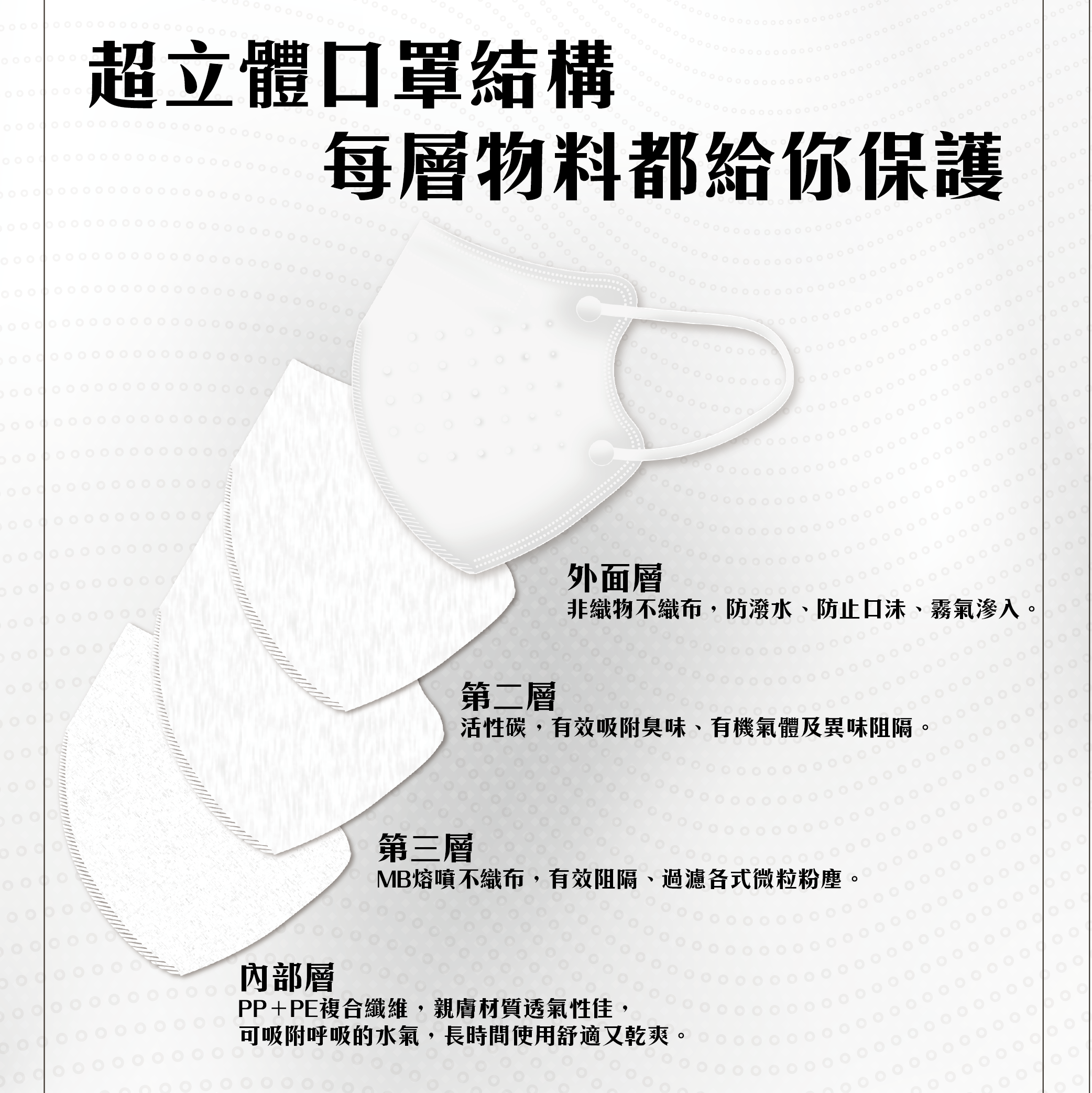 acc+ Taiwan super three-dimensional adult mask