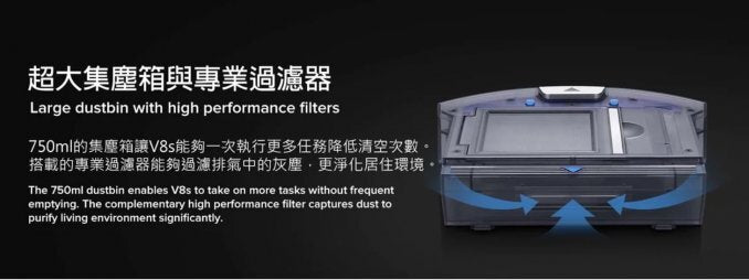 iLife - V8 Plus 吸塵濕拖二合一機械人|機器人吸塵器|掃地機械人