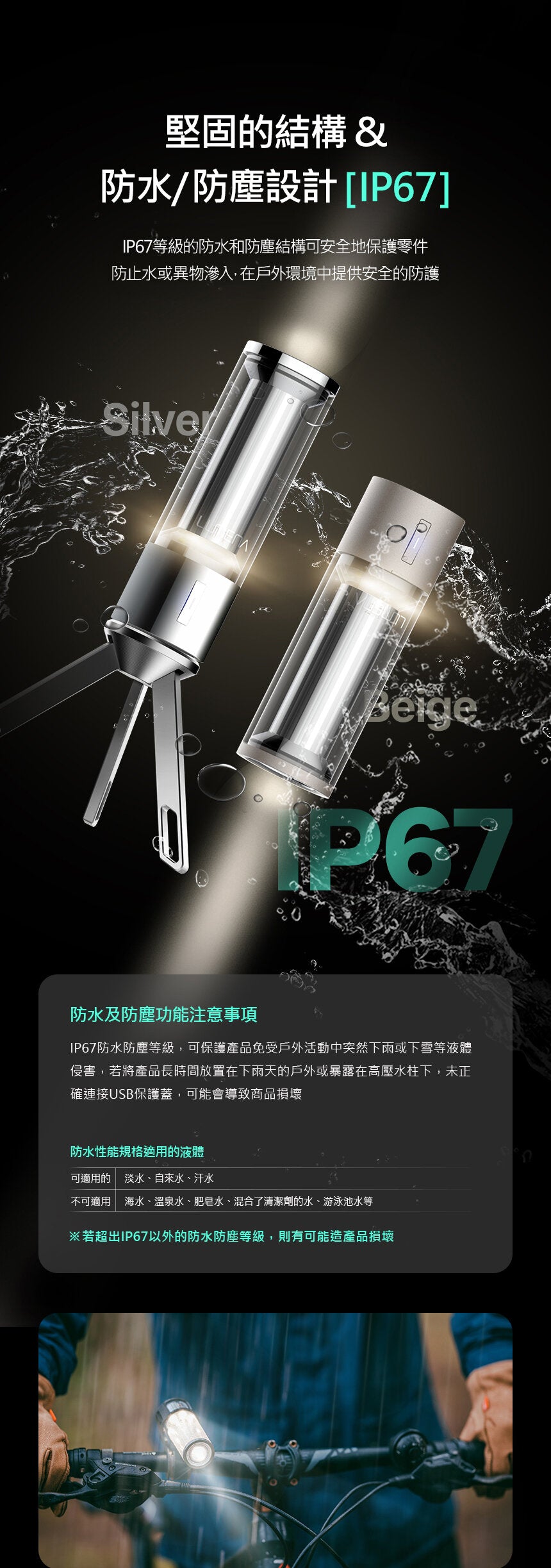 Lumena - M3 三合一多用途照明LED燈|露營燈|防水燈|掛燈