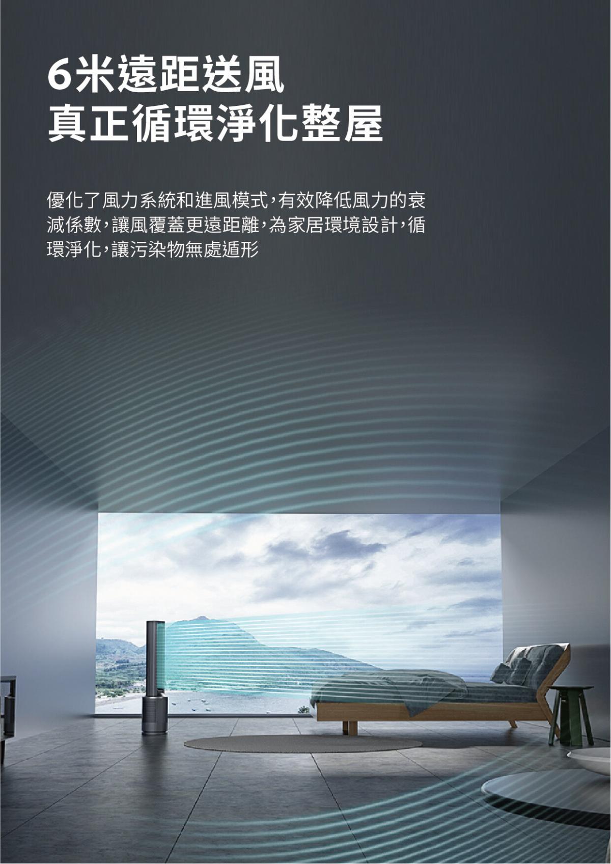 DAEWOO - V8 Max Air Purifying Bladeless Fan