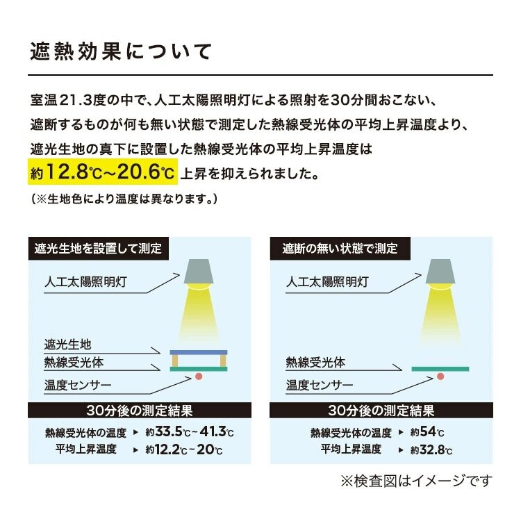 WPC - PATCHED TINY Mini folding umbrella for both rain and shine (801-6423)|WPC|Super lightweight|Shrinkable umbrella|Anti-UV|Anti-UV|Sun protection - Blue