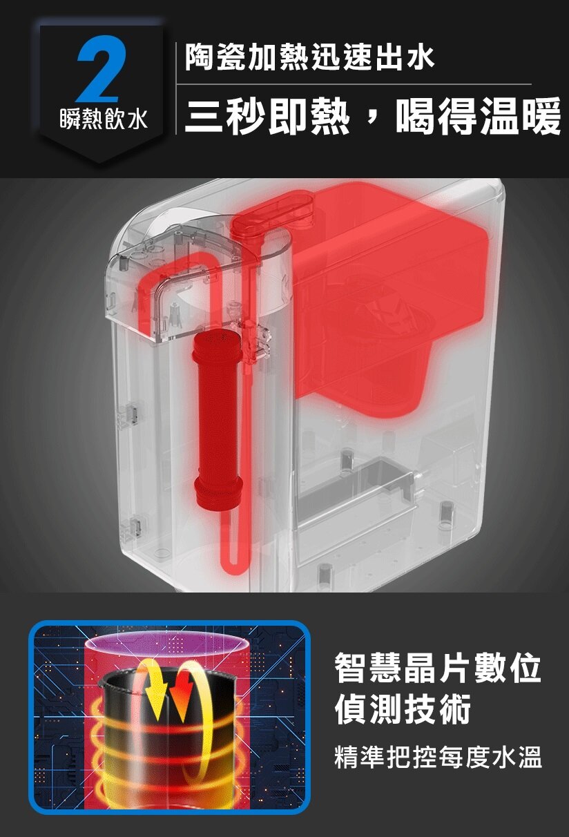 Future Lab - Pure F2 直飲瞬熱機|即熱水機|便攜|家用濾水|3秒即熱|四重過濾|免安裝