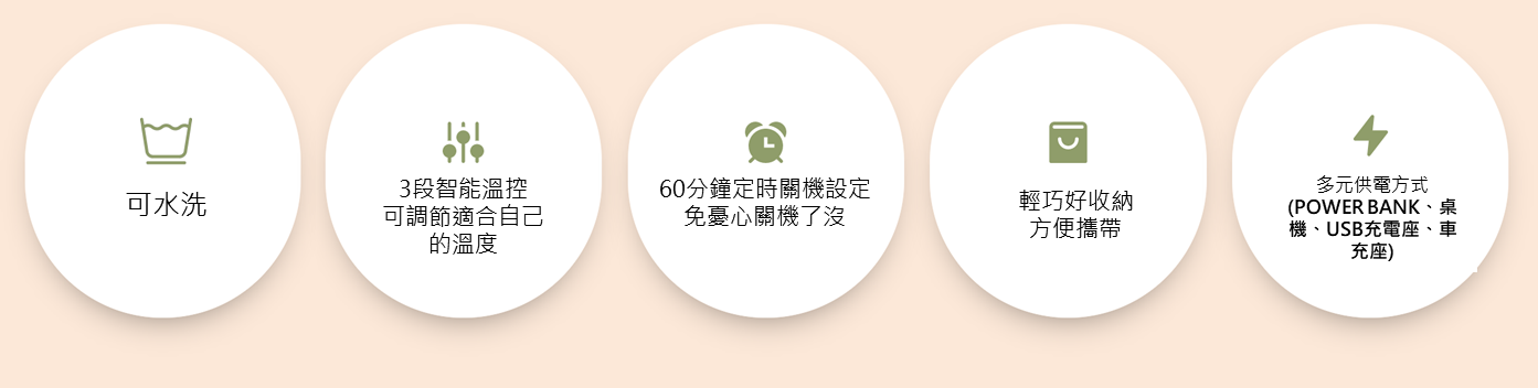 AFC EASYCARE Graphene Burning Bag|The world's first and most environmentally friendly warming bag