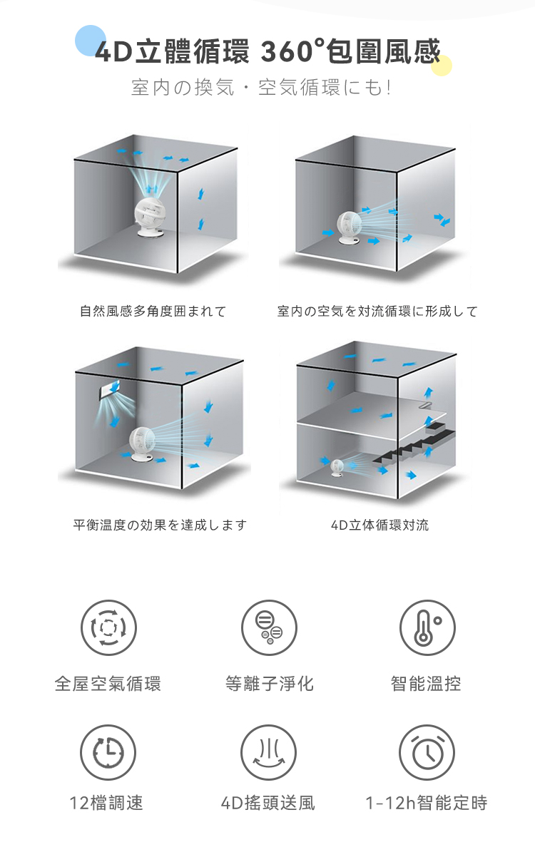 Home - Japan Yohome 4D all-round purification DC circulation fan | Circulation fan | Convection fan | Plasma air purification HTS-F191