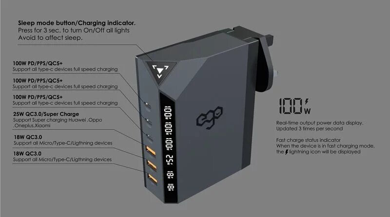 Ego - EXINNO 120W instant output display 6-hole USB charger EX120|Charger socket|Quick Fork Fire Bull|PD|PPS|QC5+
