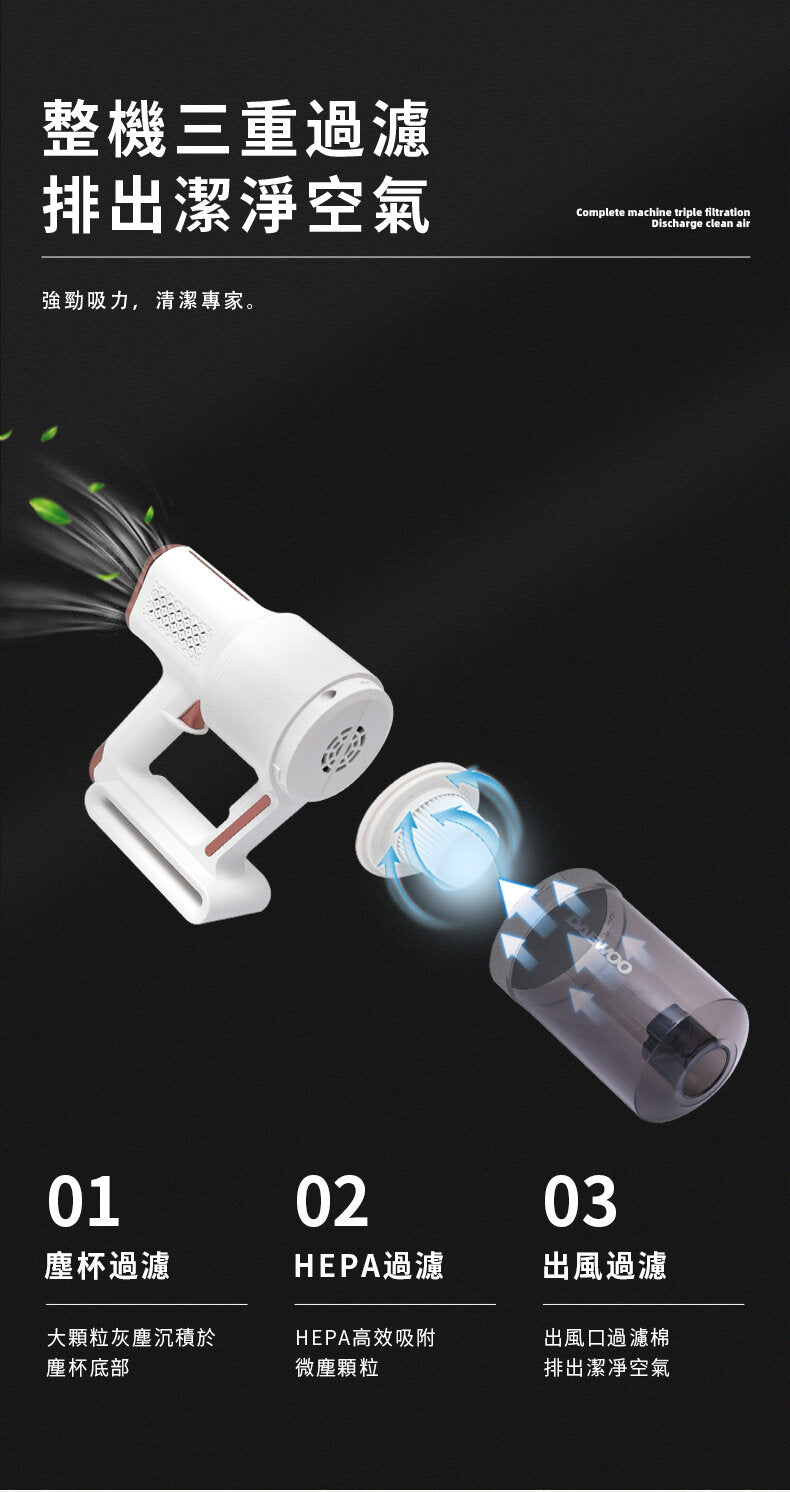 DAEWOO - DY-XC02 Cordless Handheld Vacuum Cleaner