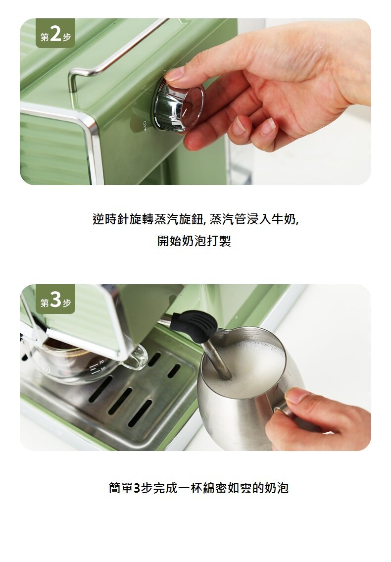 Petrus - PE3690 Retro Espresso Machine retro industrial style Italian semi-automatic coffee machine