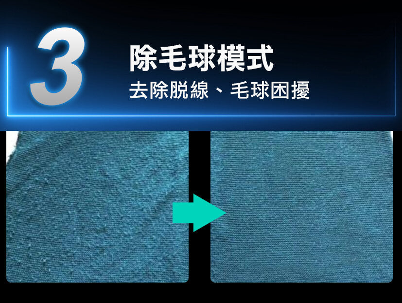 Future Lab - WHIN 衣物調理組|三合一|便攜式熨斗|清除毛粒機|超音波去污漬|織物絨毛去除