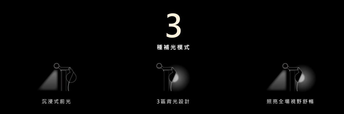 BENQ - ScreenBar Halo 螢幕智能掛燈 | 螢幕掛燈