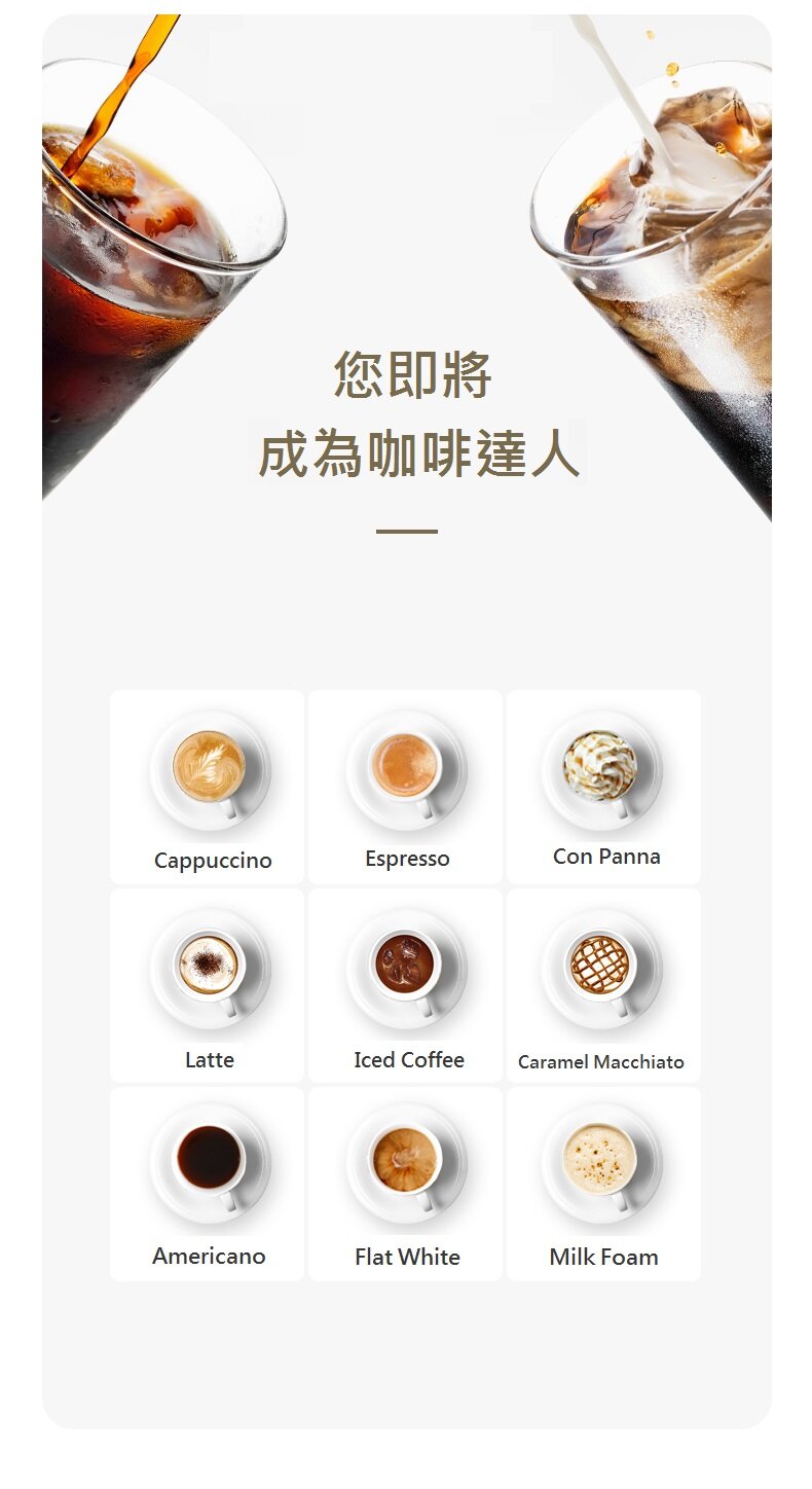 Petrus - PE3690 Retro Espresso Machine retro industrial style Italian semi-automatic coffee machine