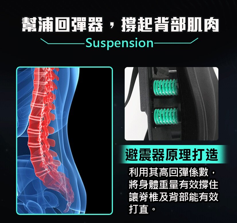 Future Lab - 7D Air Pressure Shock Absorbing Back Pad|Posture Correction Chair Back|Spine Protection