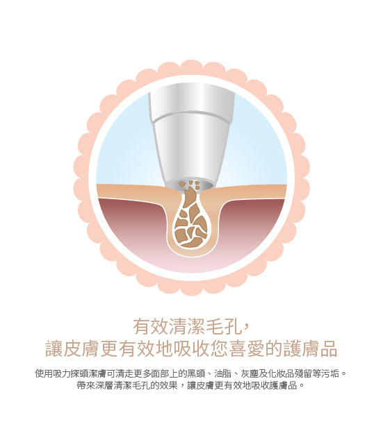 Emay Plus - 微晶煥膚按摩儀|去角質|清潔毛孔|去水腫 EP-401