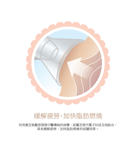 Emay Plus - 微晶煥膚按摩儀|去角質|清潔毛孔|去水腫 EP-401