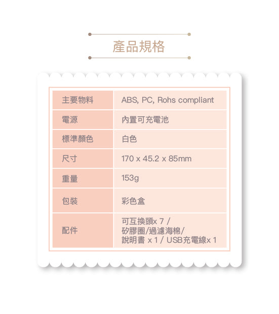 Emay Plus - 微晶煥膚按摩儀|去角質|清潔毛孔|去水腫 EP-401