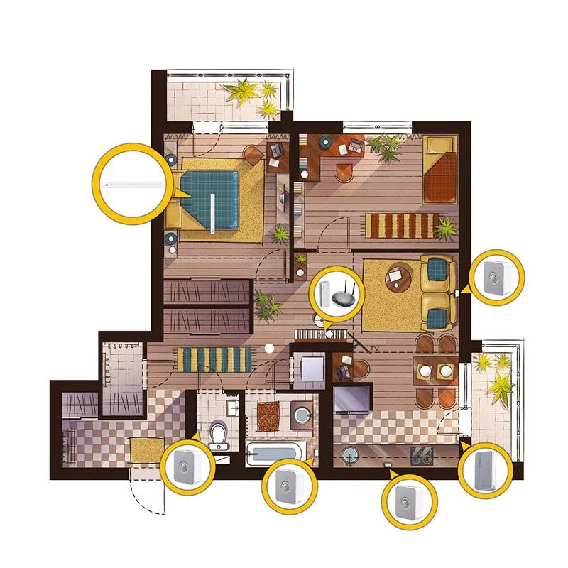 「智家護」長者居家安心套裝