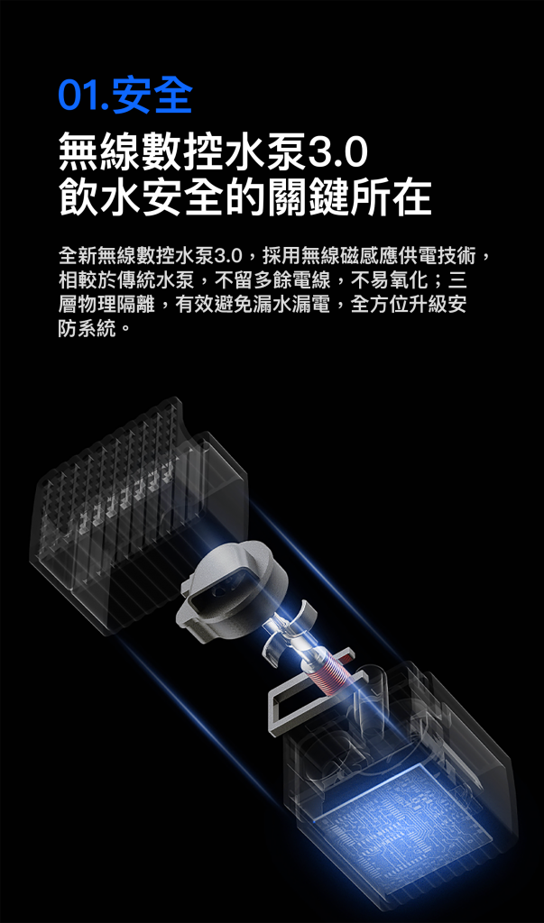 Petkit - Eversweet 6 Pet Smart Wireless Pump Water Dispenser SUS 304|Pet Water Dispenser|With Power Cord