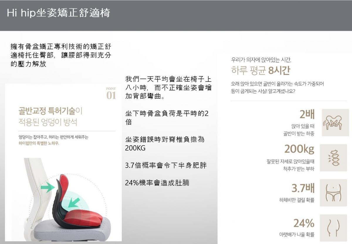 OTHER - hi hip 坐姿矯正椅背丨護脊坐墊
