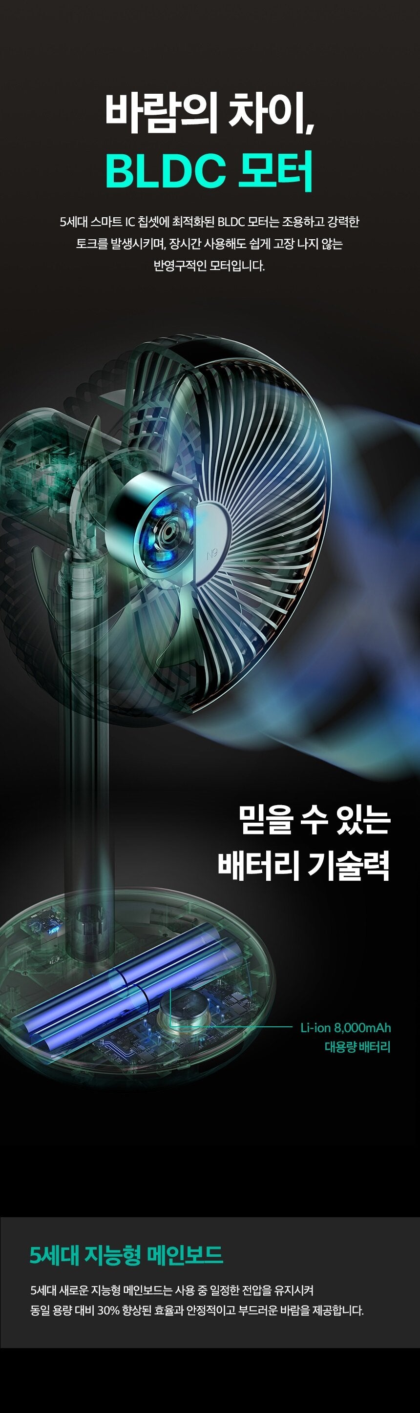 Lumena - N9 FAN PRIME2 PLUS 無線伸縮座檯風扇|Prime 2+|座枱|搖頭|吊扇|掛勾