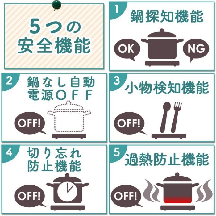 IRIS - Ricopa IH 電磁爐 - 粉紅色【香港行貨】