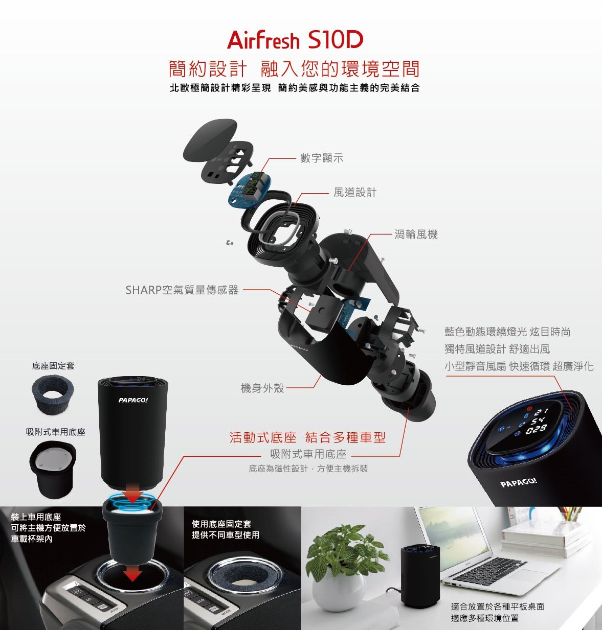 PAPAGO - Airfresh S10D 車用空氣淨化器【香港行貨】