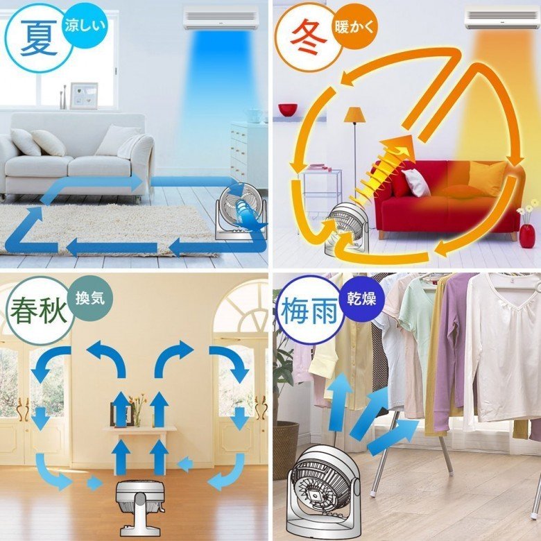 IRIS - PCF-HD15 Air Convection Silent Circulation Fan|Convection Fan-Blue