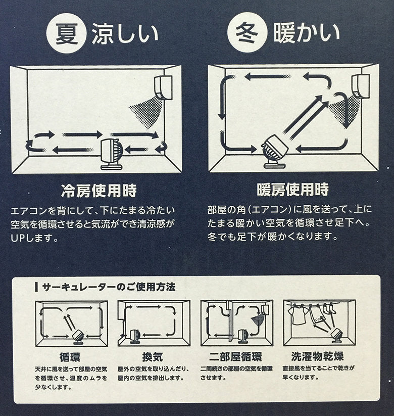 IRIS - PCF-HD15 Air Convection Silent Circulation Fan|Convection Fan-Blue