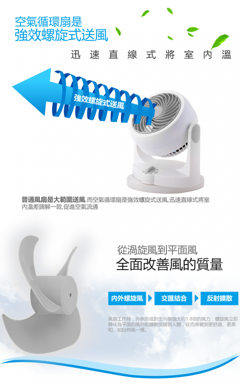 IRIS - PCF-HD15 Air Convection Silent Circulation Fan|Convection Fan-Blue