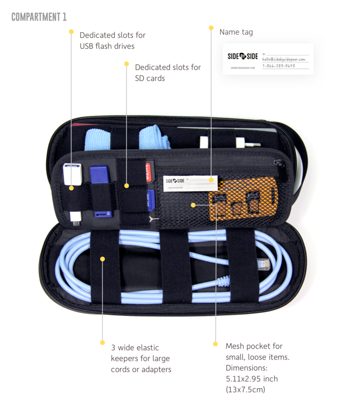 Side by Side - The Power Packer Travel Small Items Storage Bag - Bordeaux