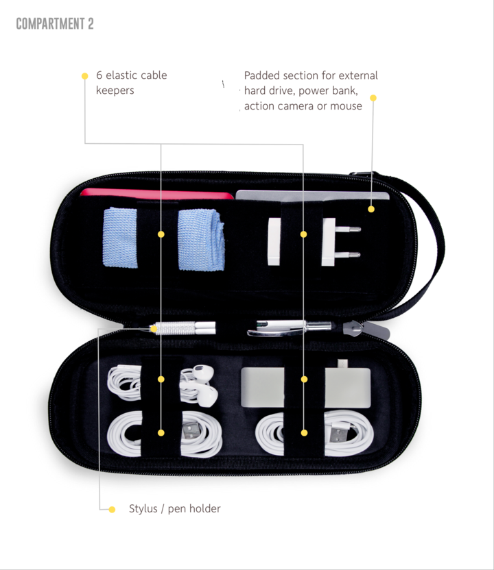 Side by Side - The Power Packer Travel Small Items Storage Bag - Bordeaux