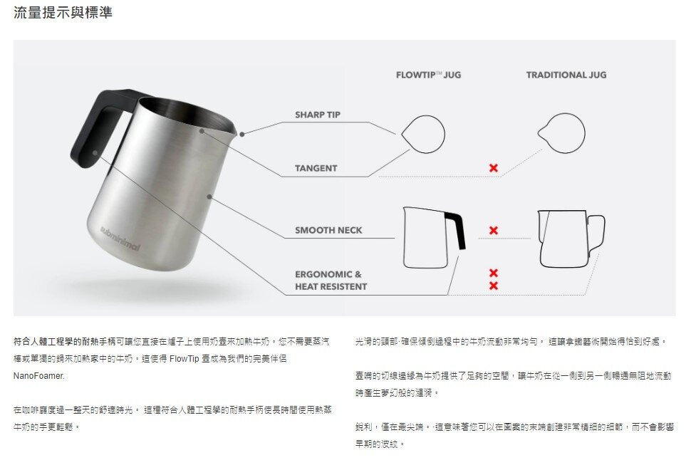 Subminimal - FlowTip Milk Jug Streamline Latte Art Steel Cup | Coffee Latte Art Cup | Latte Art Cylinder | Milk Cup | Milk Jug