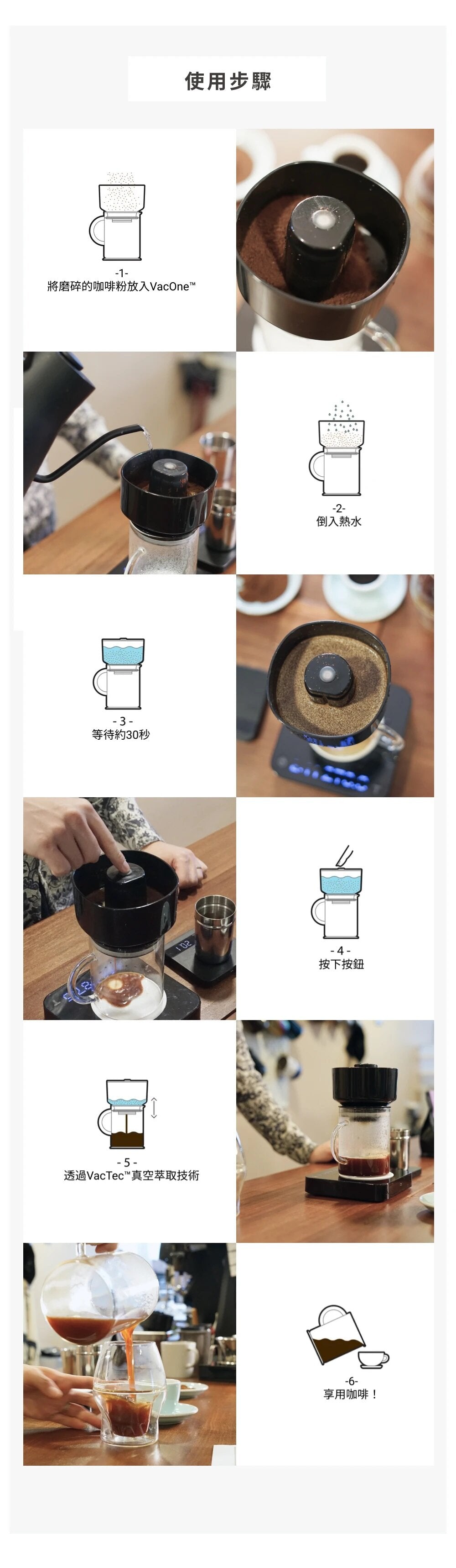 OTHER - American VacOne vacuum cold brew coffee machine