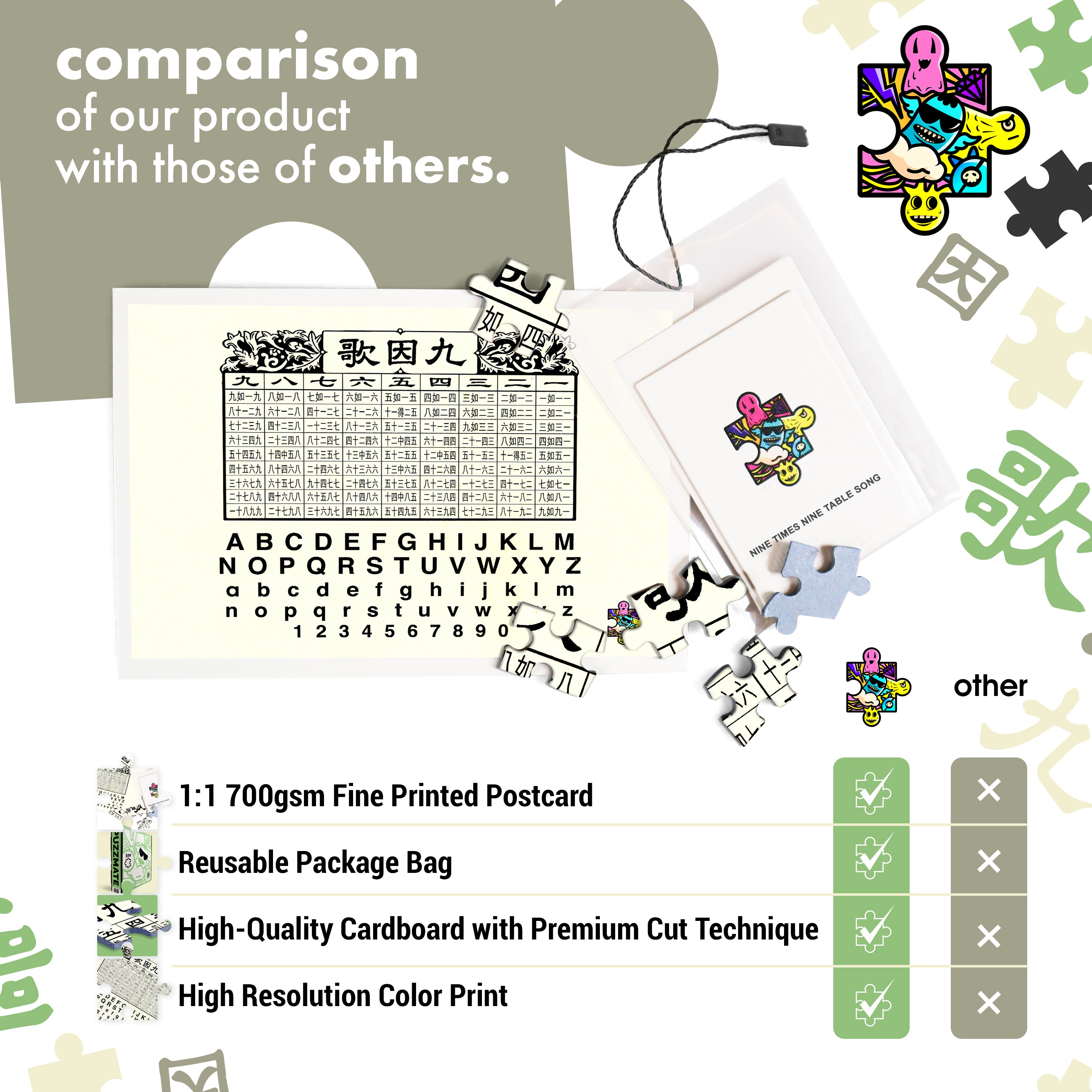 PUZZMATE 九因歌砌圖 500