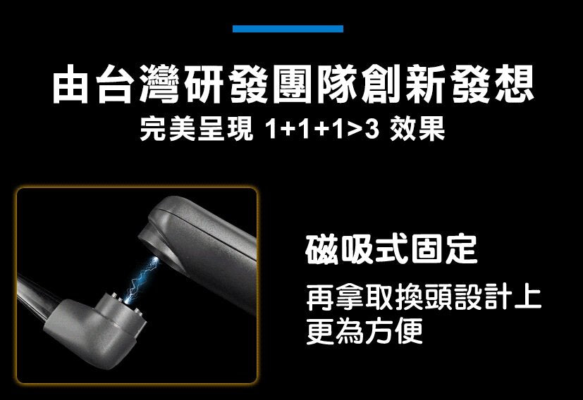 Future Lab - WHIN 衣物調理組|三合一|便攜式熨斗|清除毛粒機|超音波去污漬|織物絨毛去除
