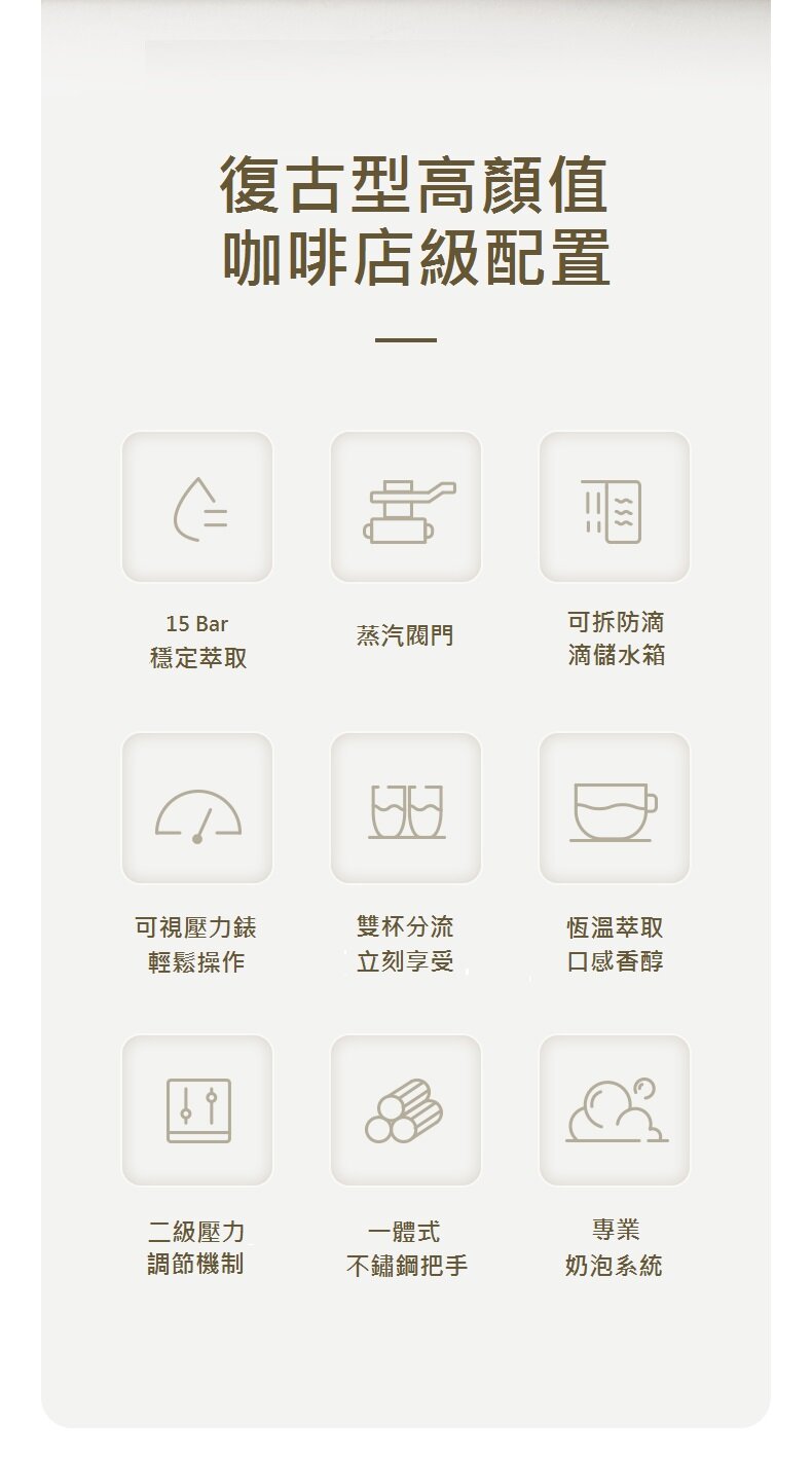 Petrus - PE3690 Retro Espresso Machine retro industrial style Italian semi-automatic coffee machine