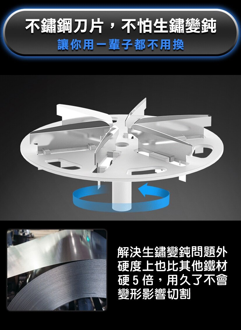 Future Lab - WHIN 衣物調理組|三合一|便攜式熨斗|清除毛粒機|超音波去污漬|織物絨毛去除